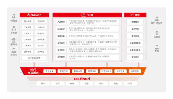 &#24320;&#20113;&#32593;&#39029;&#29256;&#45;&#24320;&#20113;&#107;&#97;&#105;&#121;&#117;&#110;&#40;&#20013;&#22269;&#41;