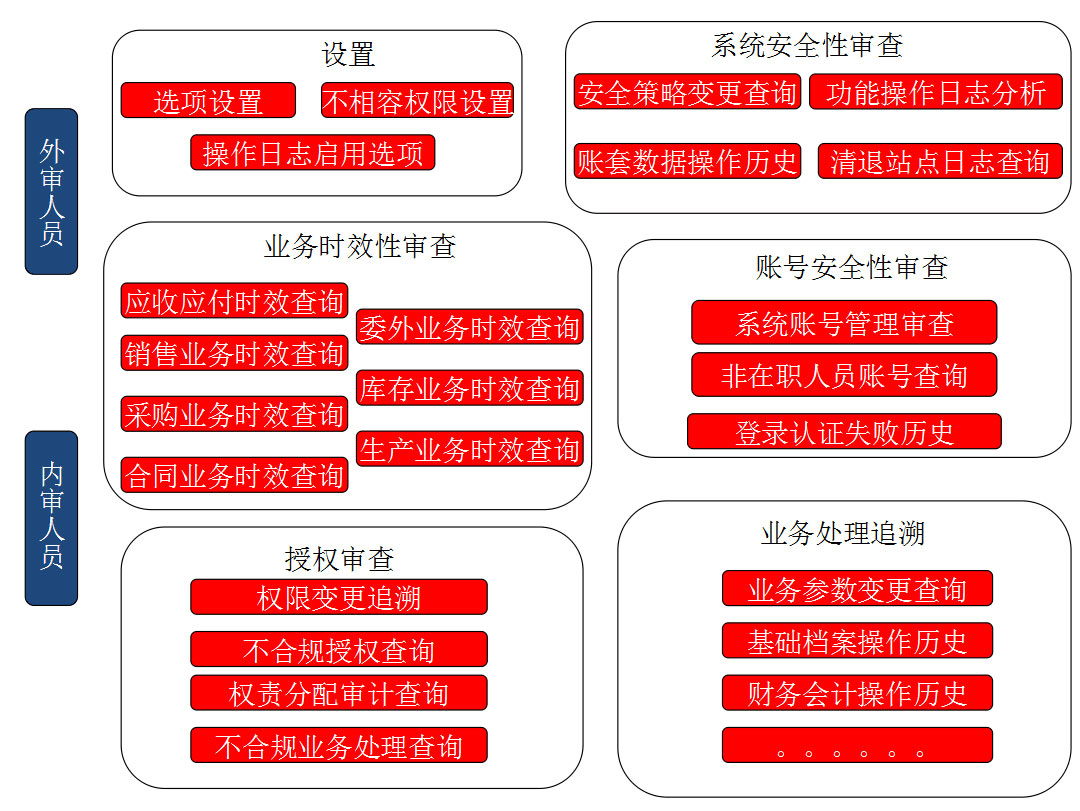&#24320;&#20113;&#32593;&#39029;&#29256;&#45;&#24320;&#20113;&#107;&#97;&#105;&#121;&#117;&#110;&#40;&#20013;&#22269;&#41;