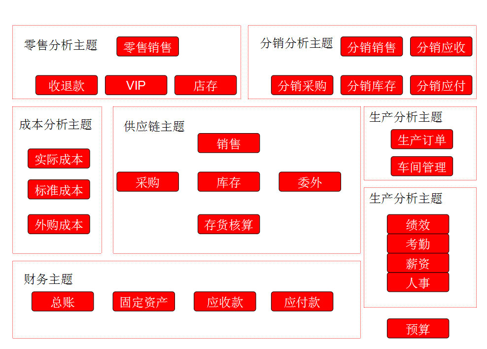 &#24320;&#20113;&#32593;&#39029;&#29256;&#45;&#24320;&#20113;&#107;&#97;&#105;&#121;&#117;&#110;&#40;&#20013;&#22269;&#41;