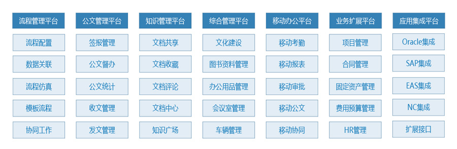 &#24320;&#20113;&#32593;&#39029;&#29256;&#45;&#24320;&#20113;&#107;&#97;&#105;&#121;&#117;&#110;&#40;&#20013;&#22269;&#41;
