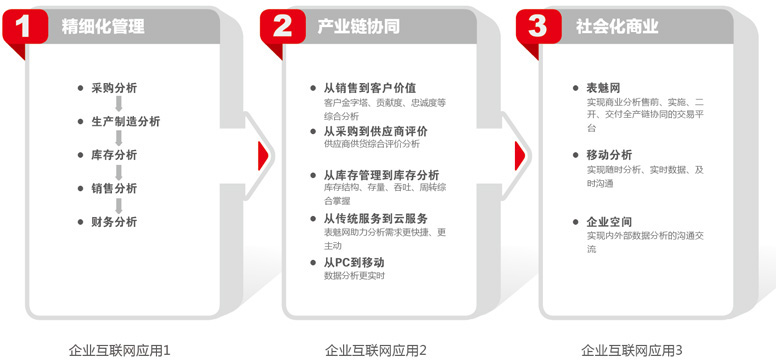 &#24320;&#20113;&#32593;&#39029;&#29256;&#45;&#24320;&#20113;&#107;&#97;&#105;&#121;&#117;&#110;&#40;&#20013;&#22269;&#41;